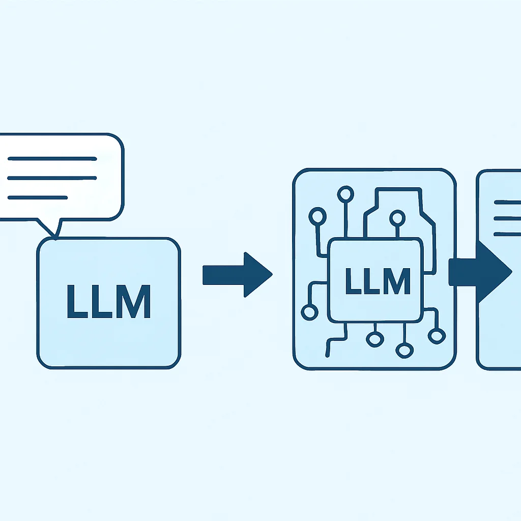 Visual comparison of prompt engineering vs. fine-tuning LLMs.