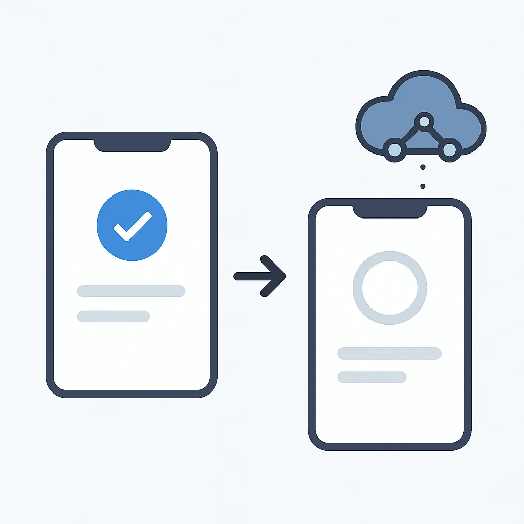 Optimistic UI update workflow diagram