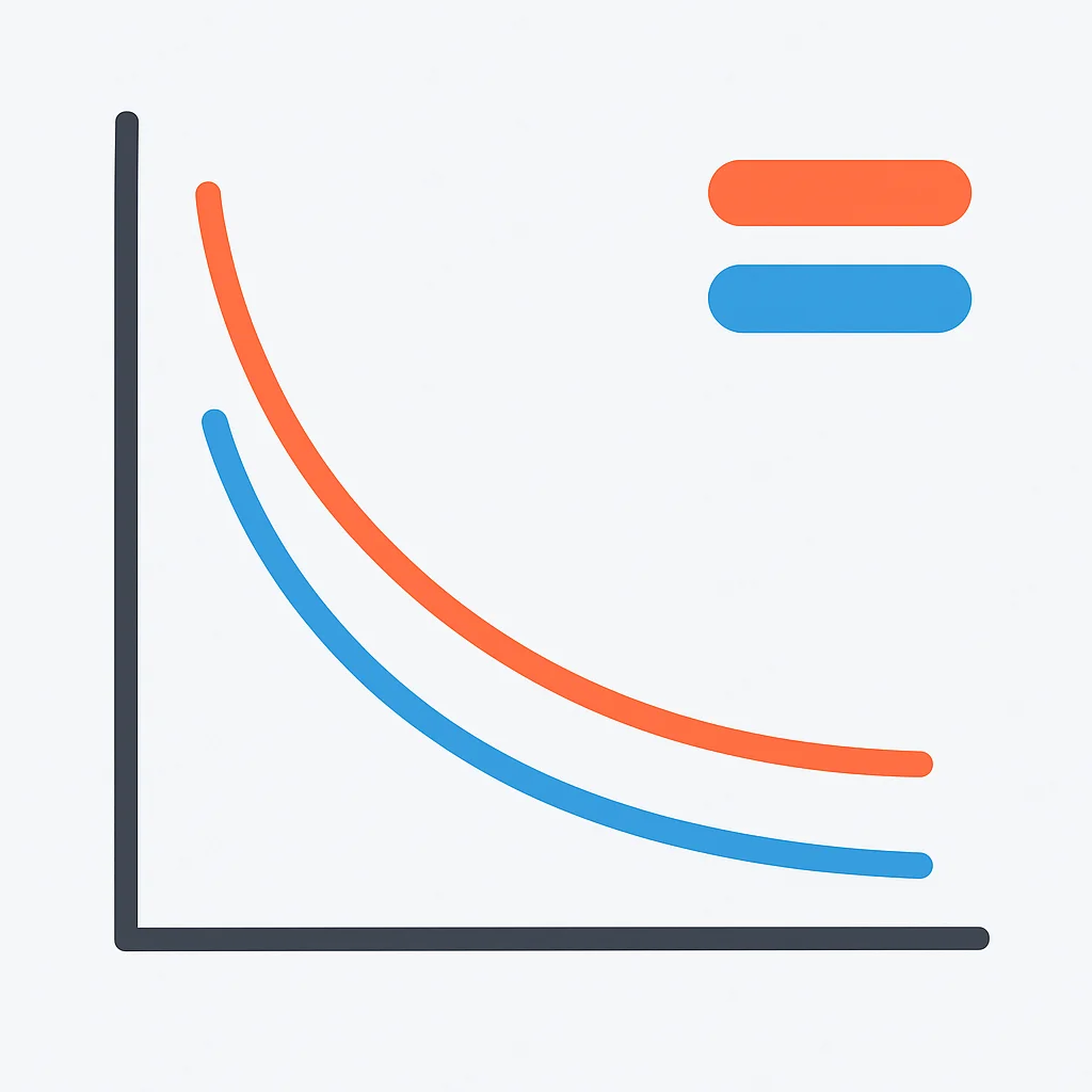 Debt Avalanche vs Snowball repayment comparison graph
