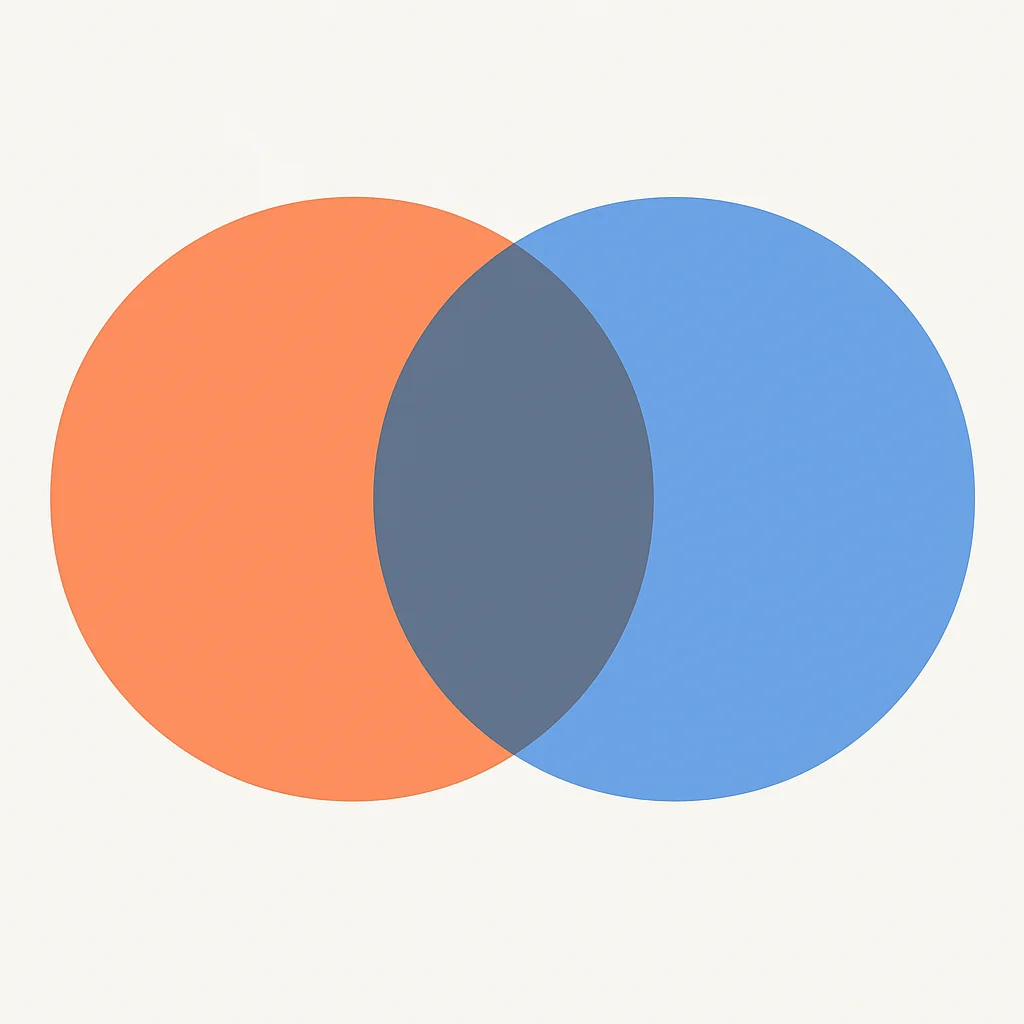 TensorFlow PyTorch use case Venn diagram