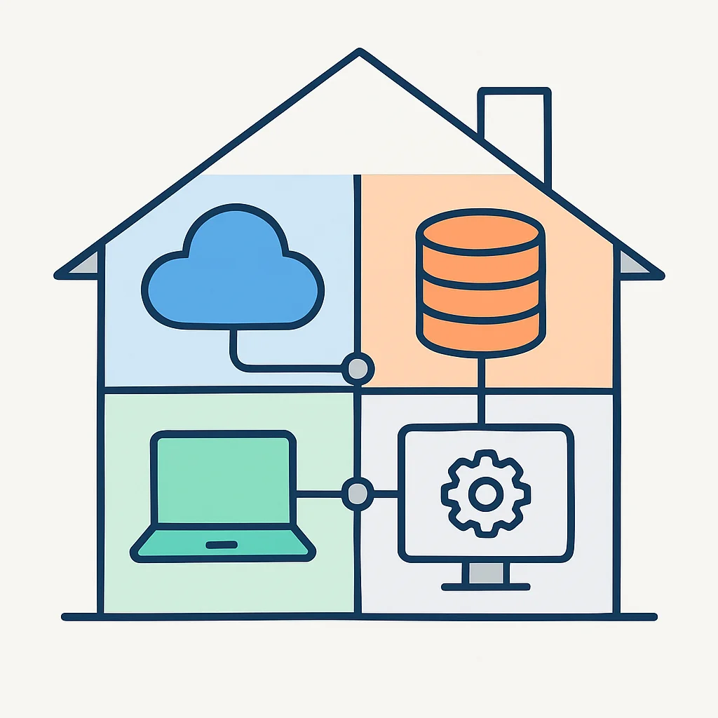 Memory palace for software architecture