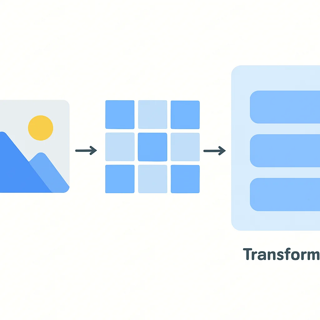 Vision Transformer (ViT) architecture diagram