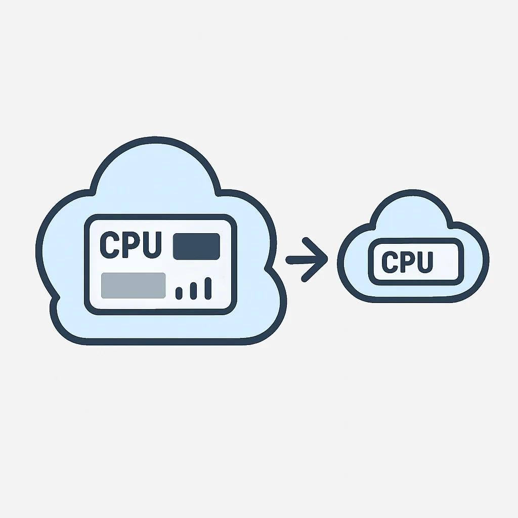 Cloud instance right-sizing recommendation diagram