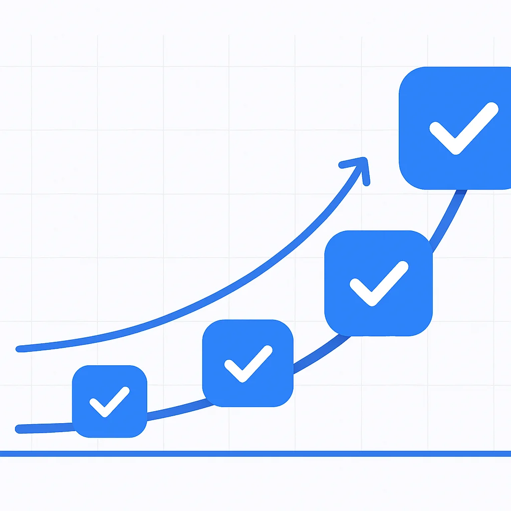 Spaced Repetition System interval expansion diagram