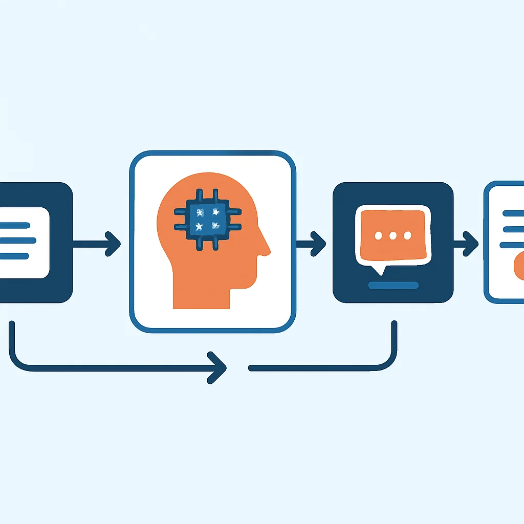 AI language learning process for developers
