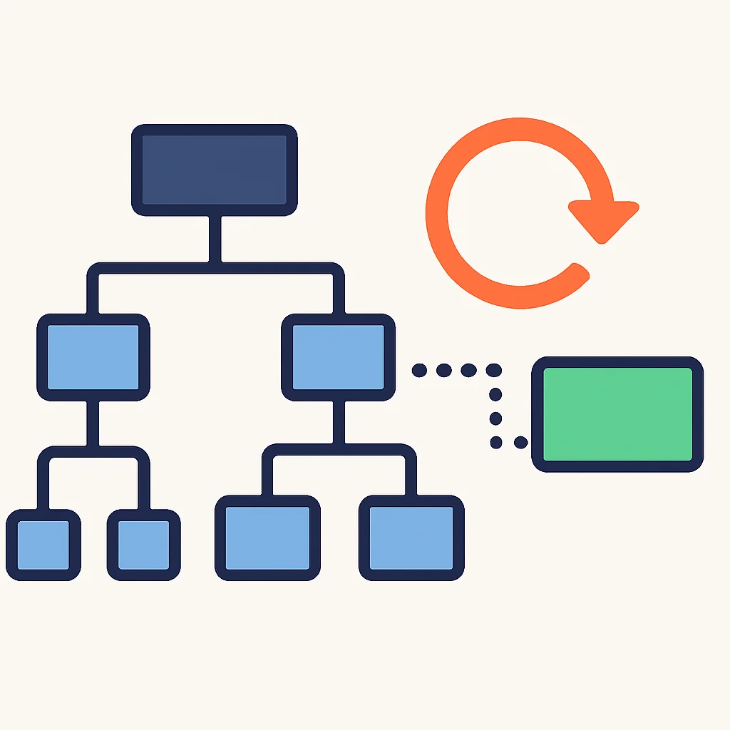 Jetpack Compose Recomposition Flow Diagram
