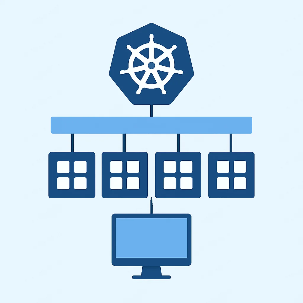 Kubernetes deployment for microservices