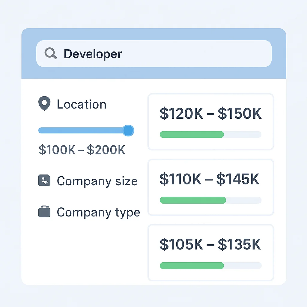 Salary comparison website showing filters for location, experience, and tech stack