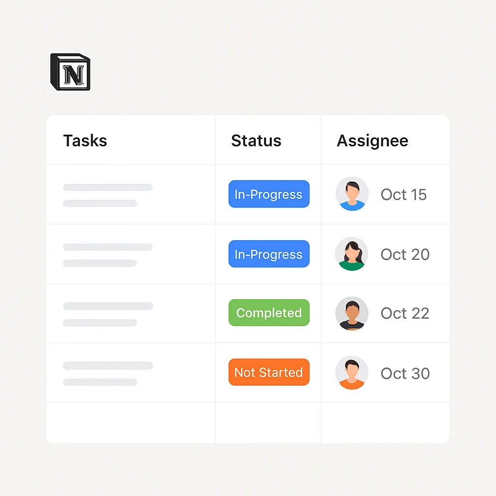 Notion database for project management