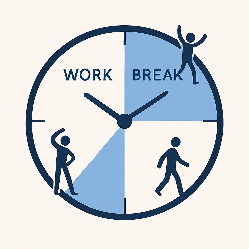 Visual representation of regular micro-breaks and movement during a workday