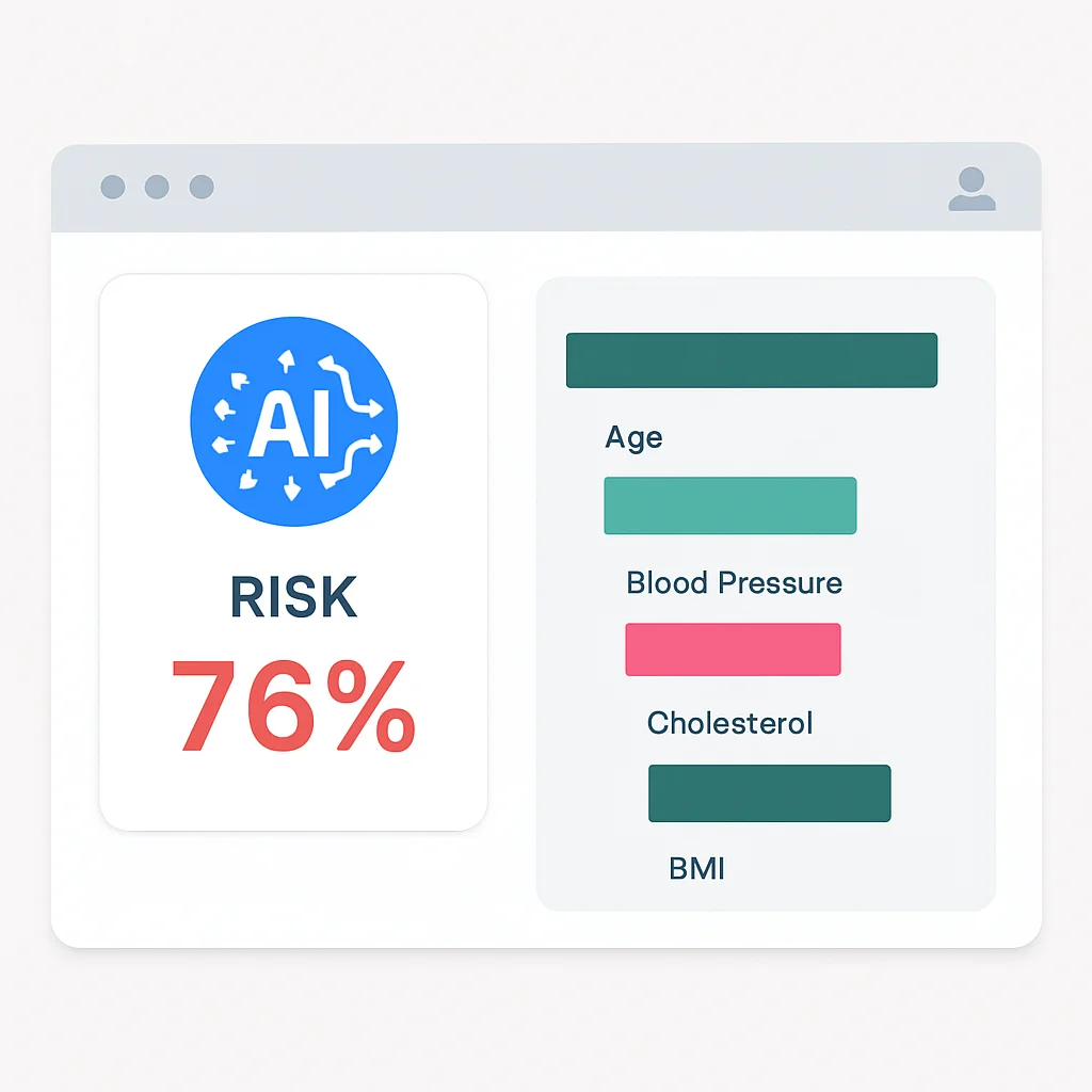 Healthcare AI diagnostic dashboard with SHAP explanation