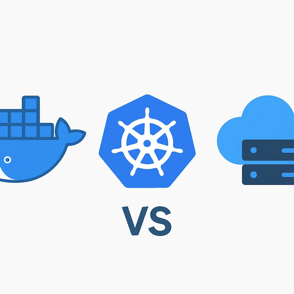 Comparative Analysis: Docker vs. Kubernetes vs. Serverless