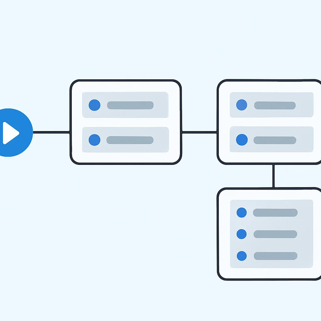 GitHub Actions workflow visual representation