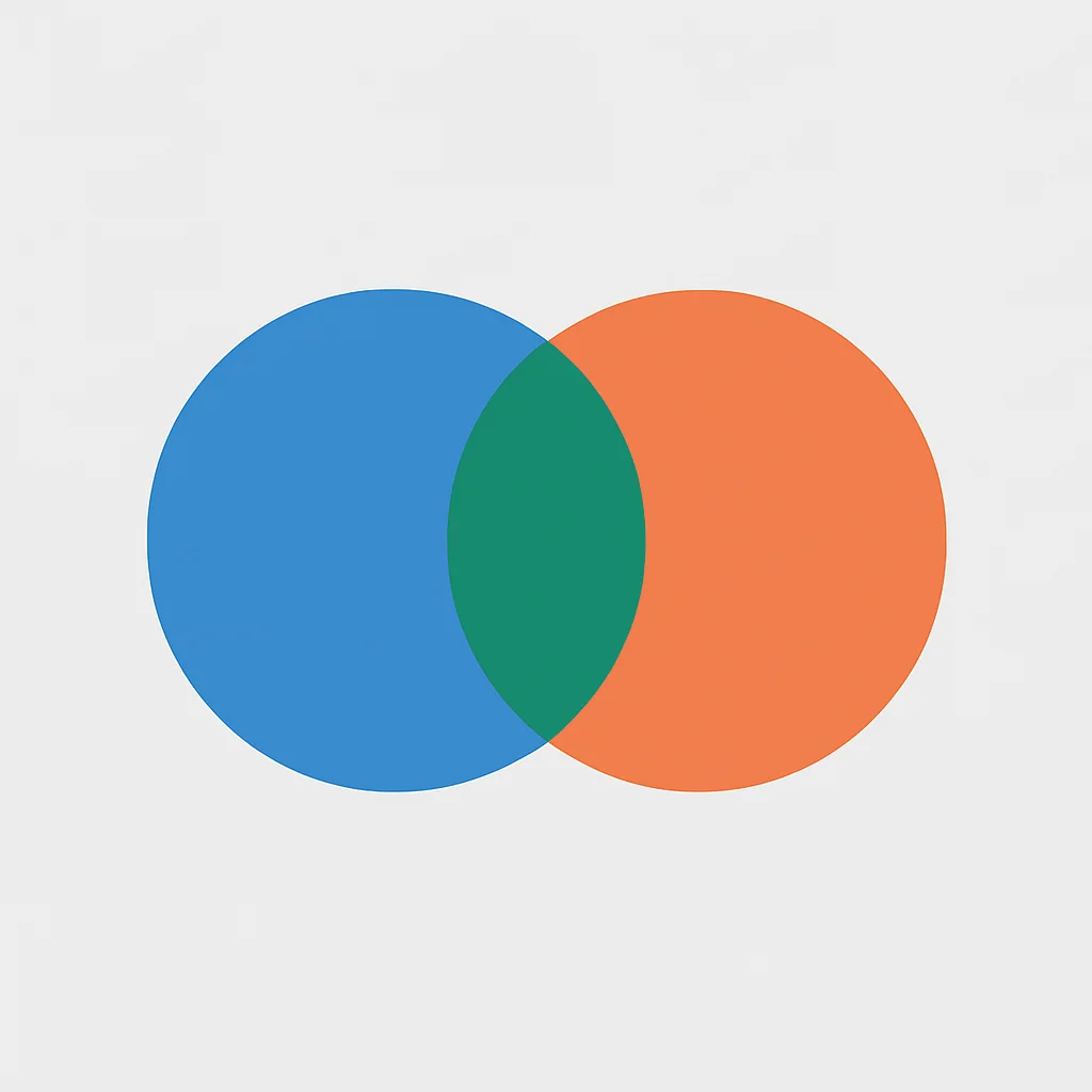 Set operations Venn diagram