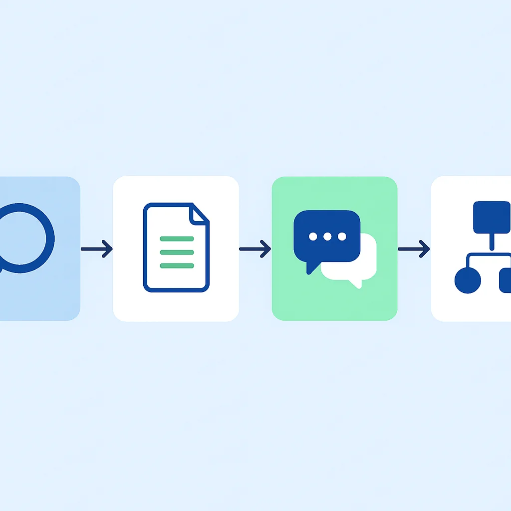 Easement management workflow for property developers