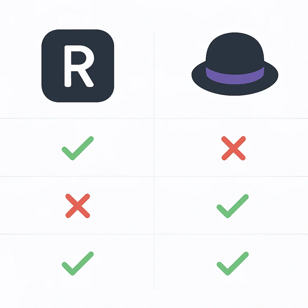 Raycast vs Alfred pricing and UX comparison table